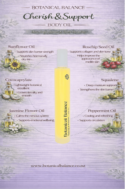 Cherish & Support Body Oil - Botanical Balance