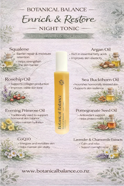 Enrich & Restore Night Tonic - Botanical Balance