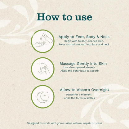 How To Use