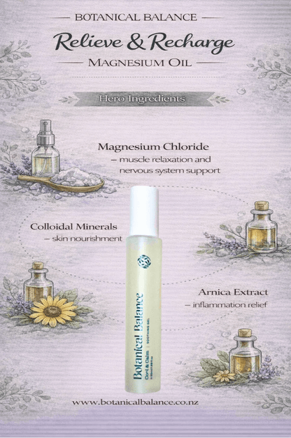 Relieve & Recharge Magnesium Oil - Botanical Balance